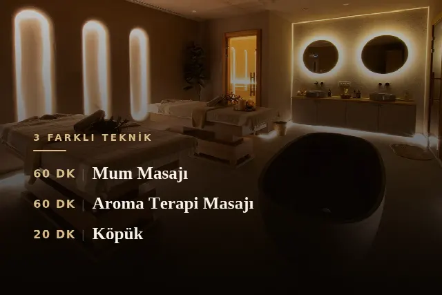 Premium Relax Package
